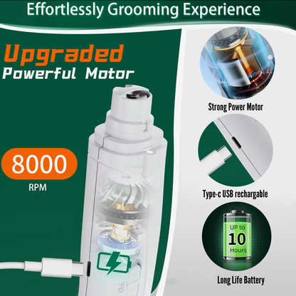 NailNuzzle 2 in 1 LED Nail Clipper and Grdinder